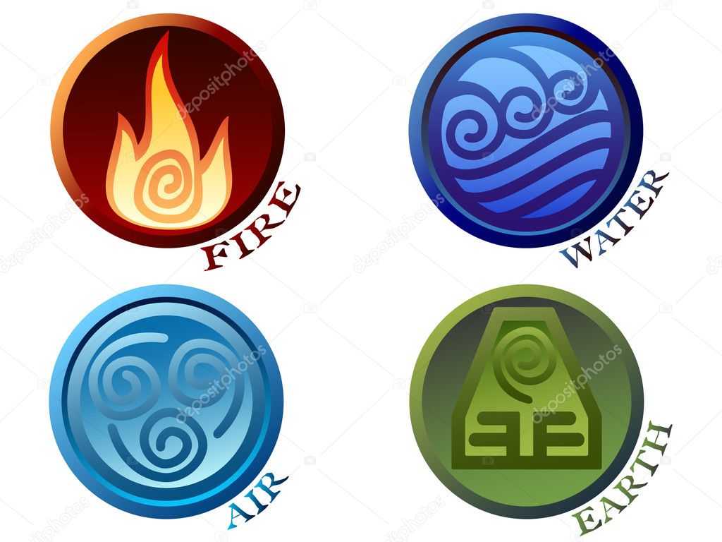 Four Elements Of Nature Symbols